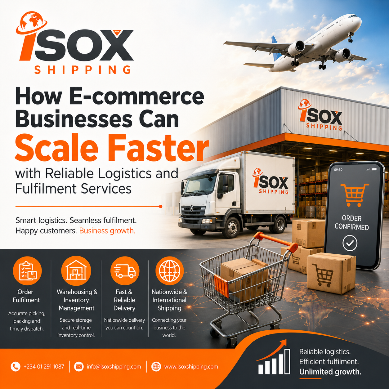 Scaling e-commerce with ISOX logistics